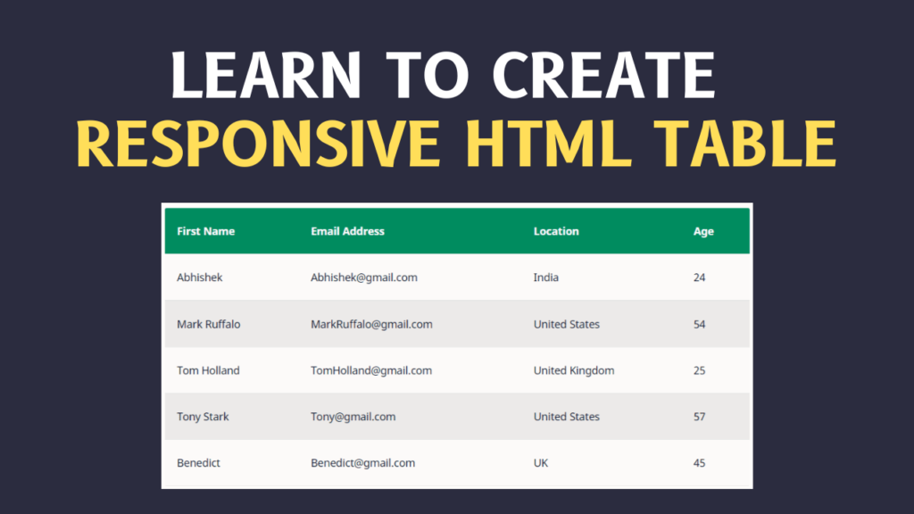 How To Add Responsive HTML Table In Blogger. - TechyLeaf
