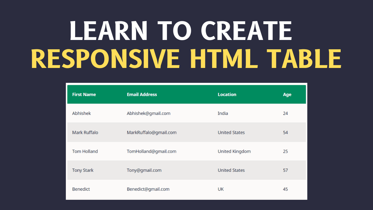 How to add responsive HTML table in Blogger